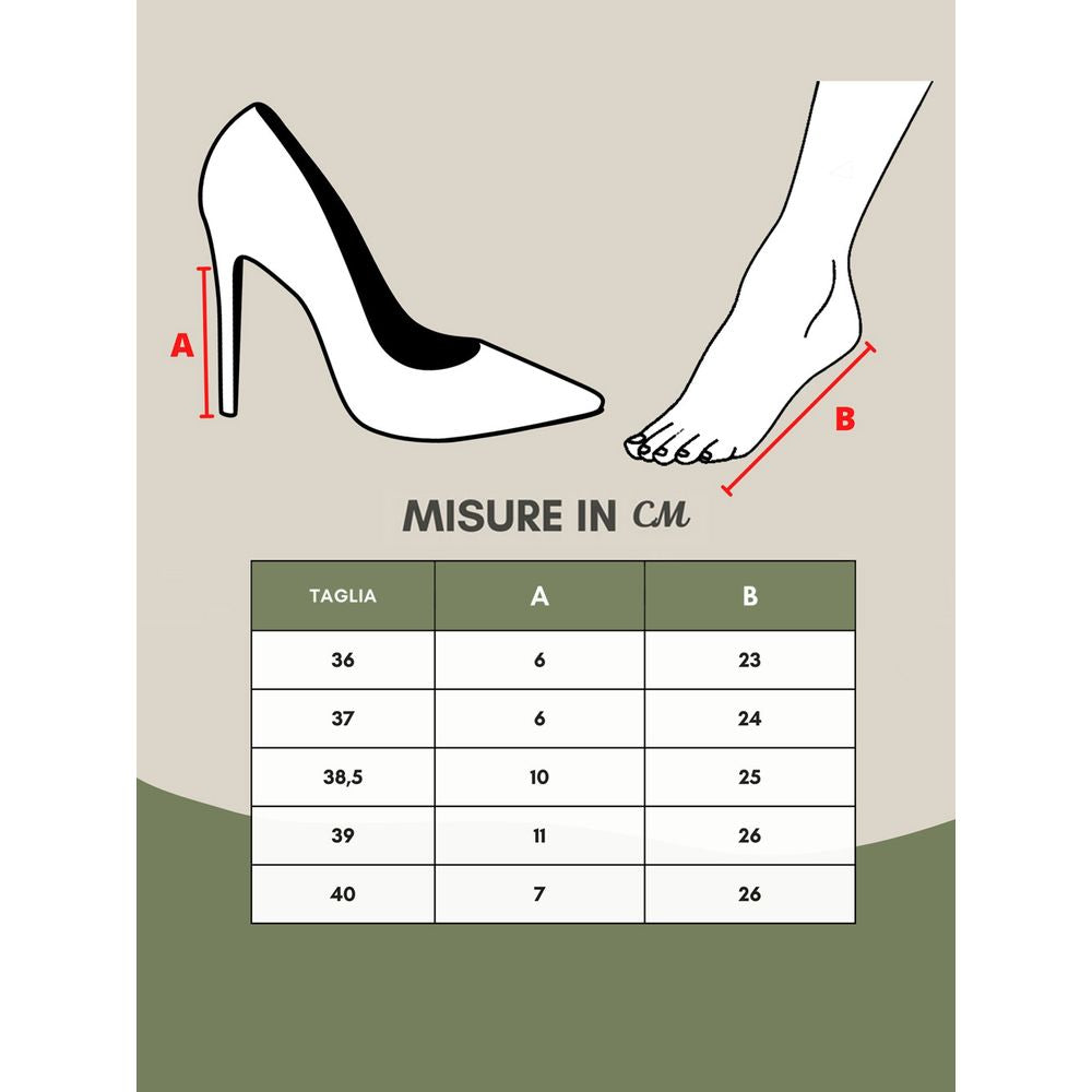 Pair of high heel shoes with feet wearing them