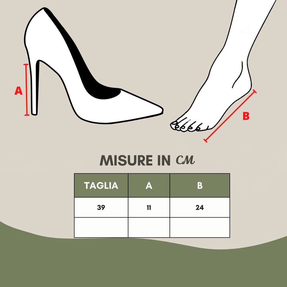 High heel shoe on foot with measurement chart showing size comparison