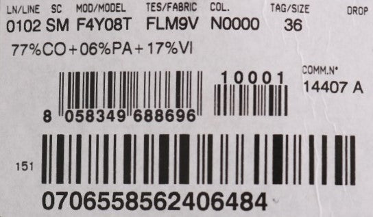 Barcode on a product label